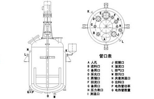 反應(yīng)釜結(jié)構(gòu)圖